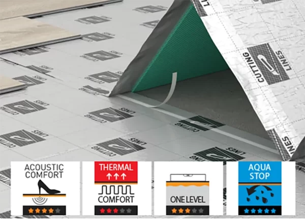 Secura Extra Aquastop Smart 3mm